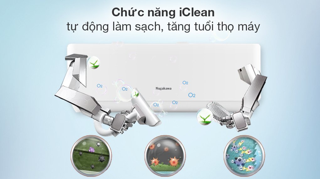 máy lạnh nagakawa inverter 2.0 hp nis-c18r2t28