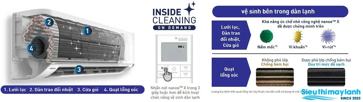 máy lạnh panasonic inverter 2.5 hp cu/cs-u24zkh-8