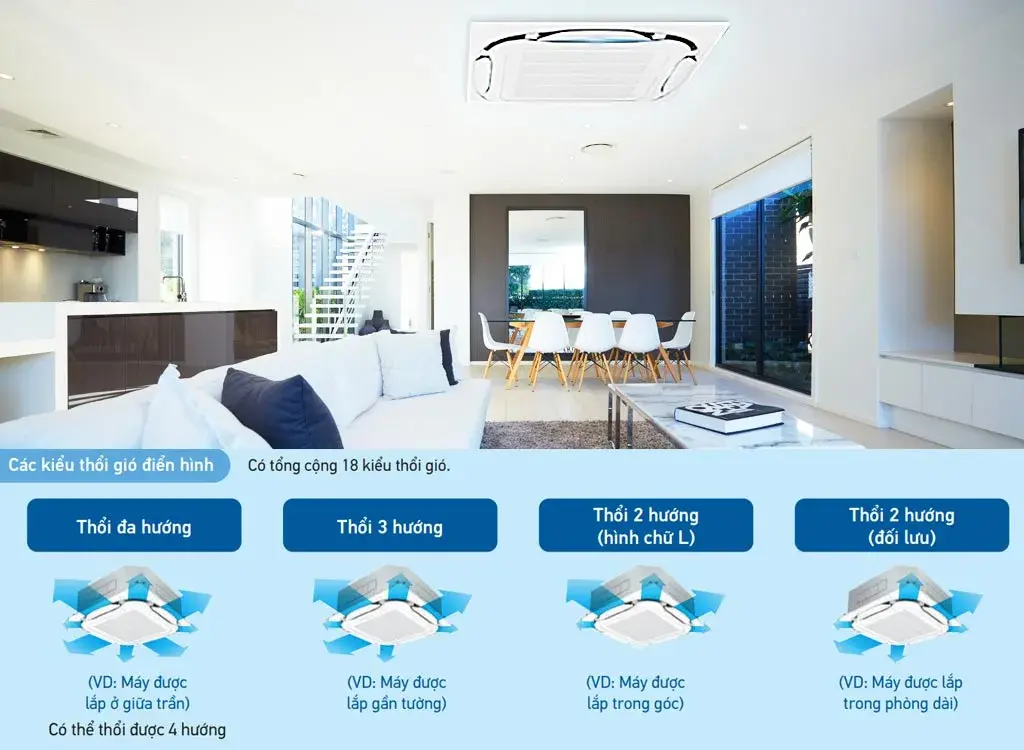 máy lạnh âm trần daikin inverter 2.0hp fcfc50dvm/rzfc50dvm + brc2e61 + bycq125eaf ( điều khiển có dây )