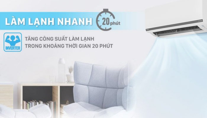 máy lạnh daikin inverter 2.0 hp ftkb50xvmv