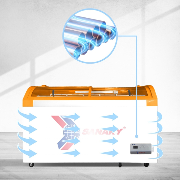 tủ đông inverter sanaky 280 lít vh-3899k3b