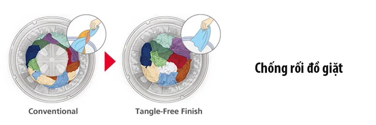 máy giặt hitachi inverter 17 kg sf-170zcv ss