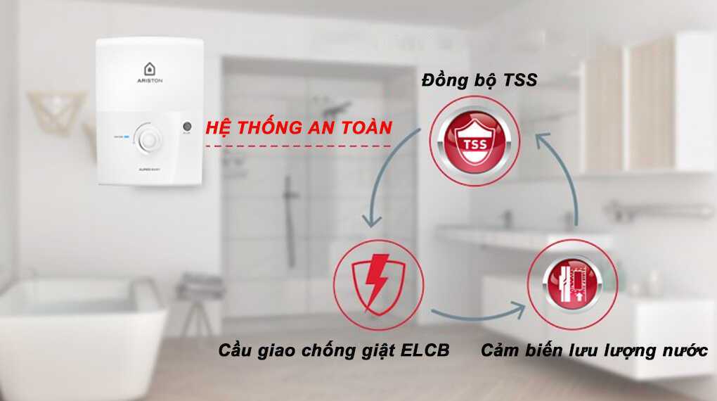 máy nước nóng trực tiếp ariston aures easy 3.5 (không bơm)