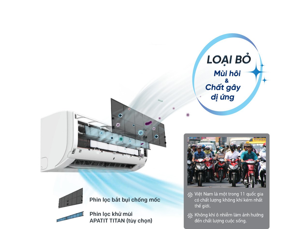 máy lạnh daikin 1.5 hp ftf35uv1v/rf35uv1v