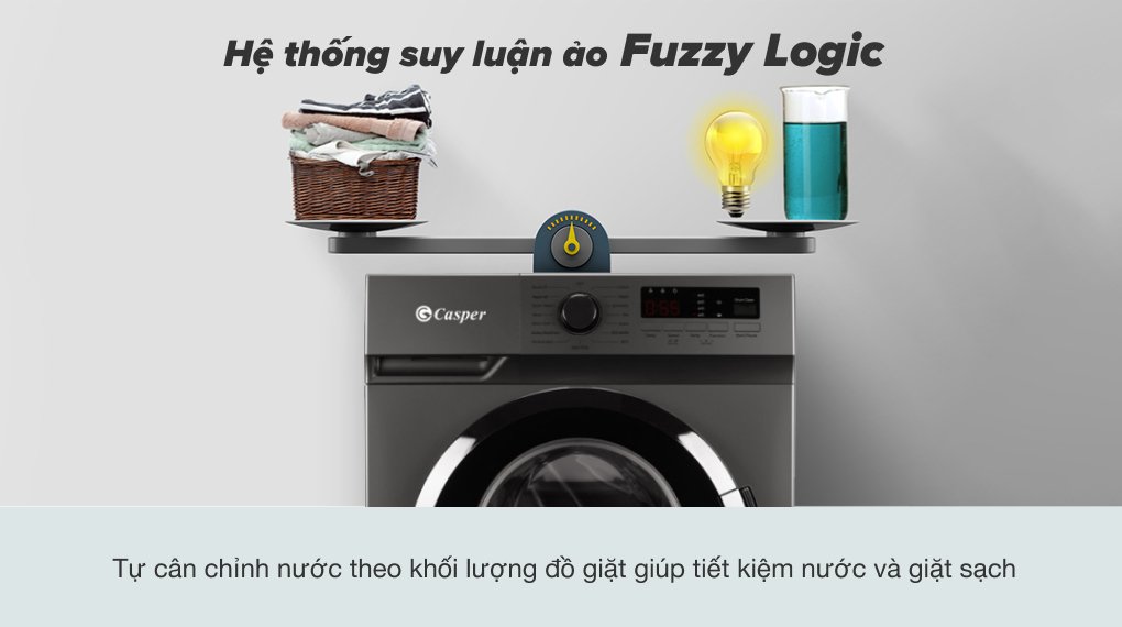 máy giặt casper inverter 9 kg wf-9vg1