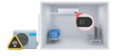 máy lạnh midea 2.0hp msafii-18crn8