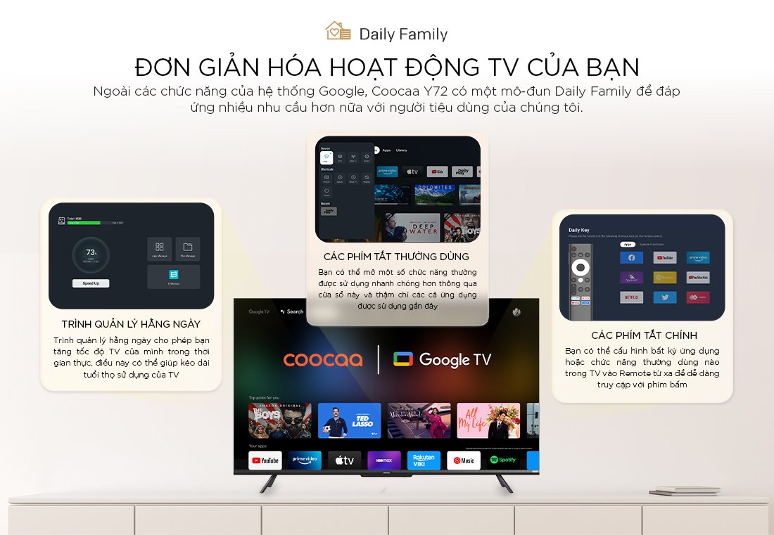 google tivi coocaa 4k 70 inch 70y72