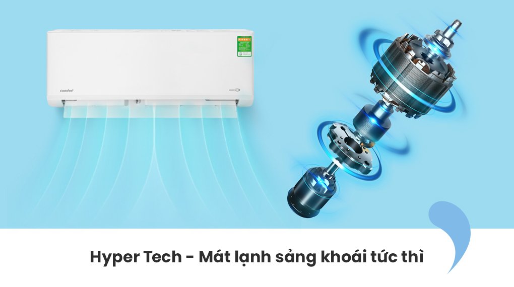 máy lạnh comfee inverter 1 hp cfs-10vdgf-v mới 2023
