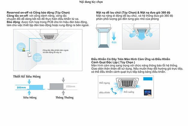 máy lạnh âm trần midea mcd-36crn1 4.0 hp (4 ngựa)