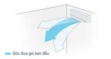 máy lạnh midea 2.0hp msafii-18crn8