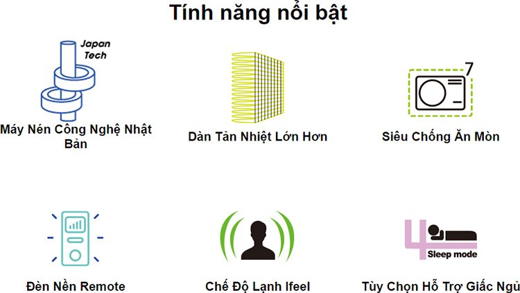 máy lạnh hisense 1.5 hp as-12cr4rvedj01