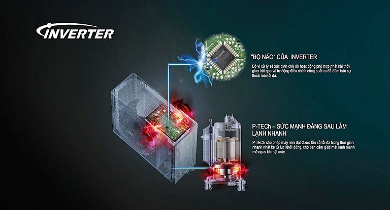 máy lạnh âm trần panasonic inverter 2.5 hp s-1821pu3h/u-21pr1h5