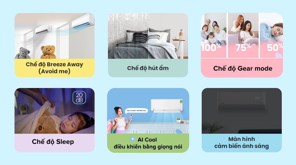 máy lạnh comfee inverter 1.5 hp cfs-13vdgf-v