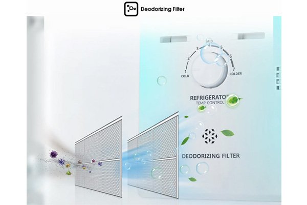 tủ lạnh hisense inverter 324 lít ht35wb