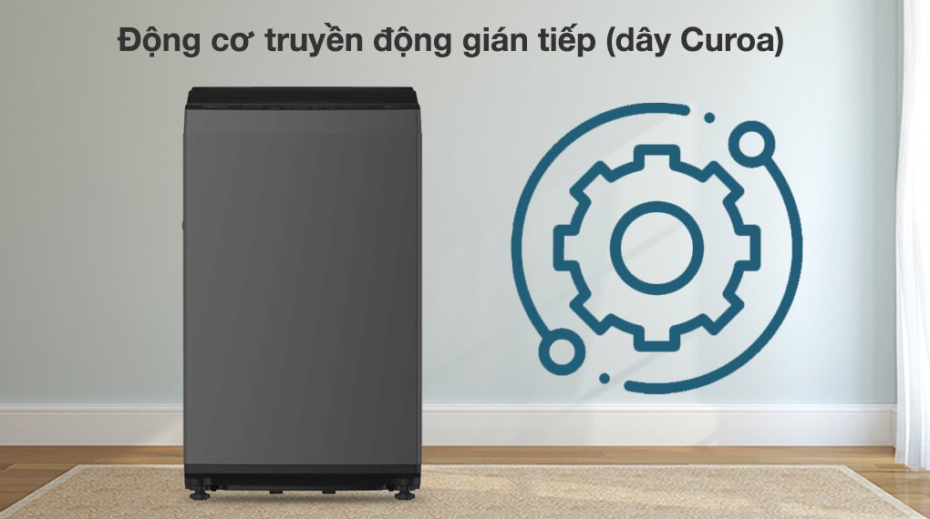 máy giặt casper 8.5 kg wt-85ng1