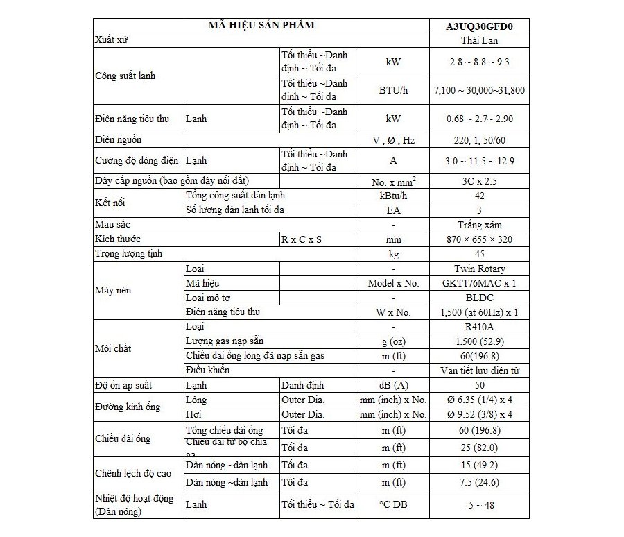 dàn nóng multi lg a3uq30gfd0 3.0 hp (3 ngựa) inverter
