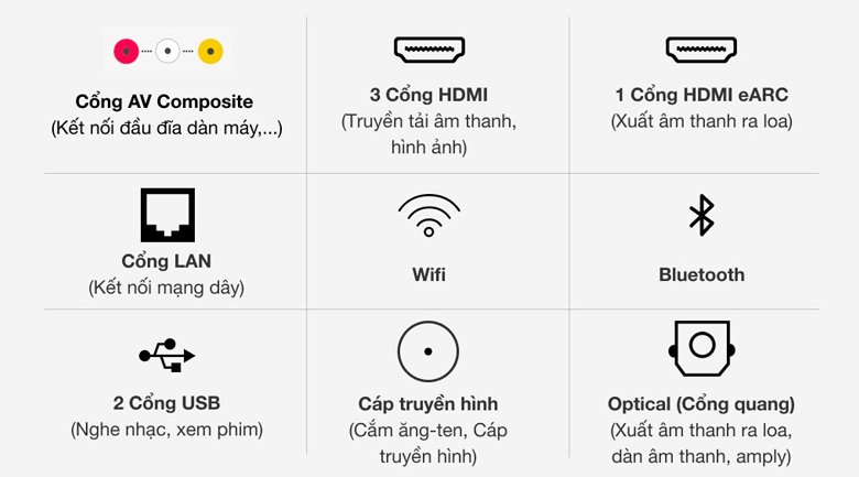 smart tivi khung tranh the frame qled samsung 4k 55 inch qa55ls03a