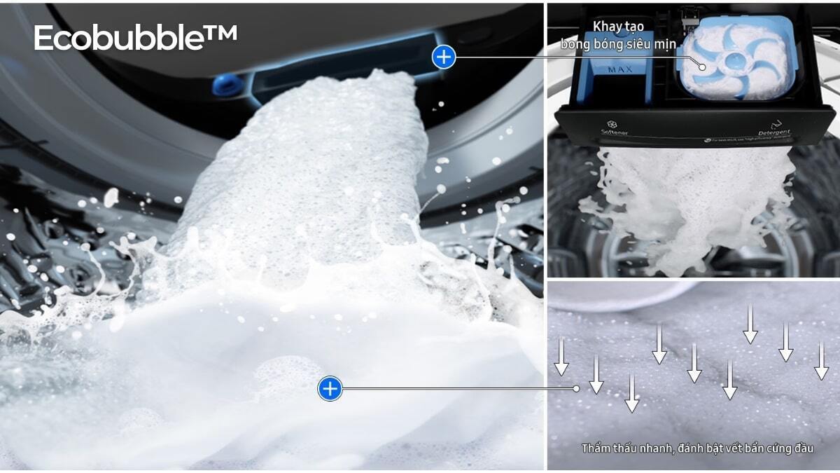 máy giặt samsung inverter 14 kg wa14cg5745bvsv