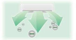 máy lạnh midea 2.5hp msafii-24crn8