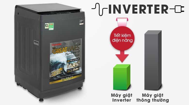 máy giặt toshiba inverter 10.5 kg aw-duk1150hv(mg)
