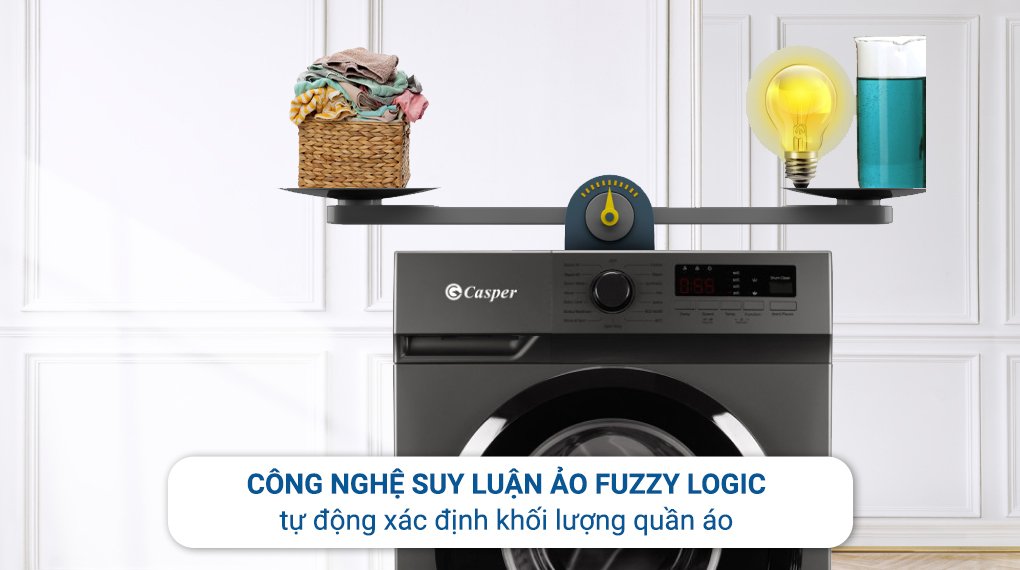 máy giặt casper inverter 8 kg wf-8vg1
