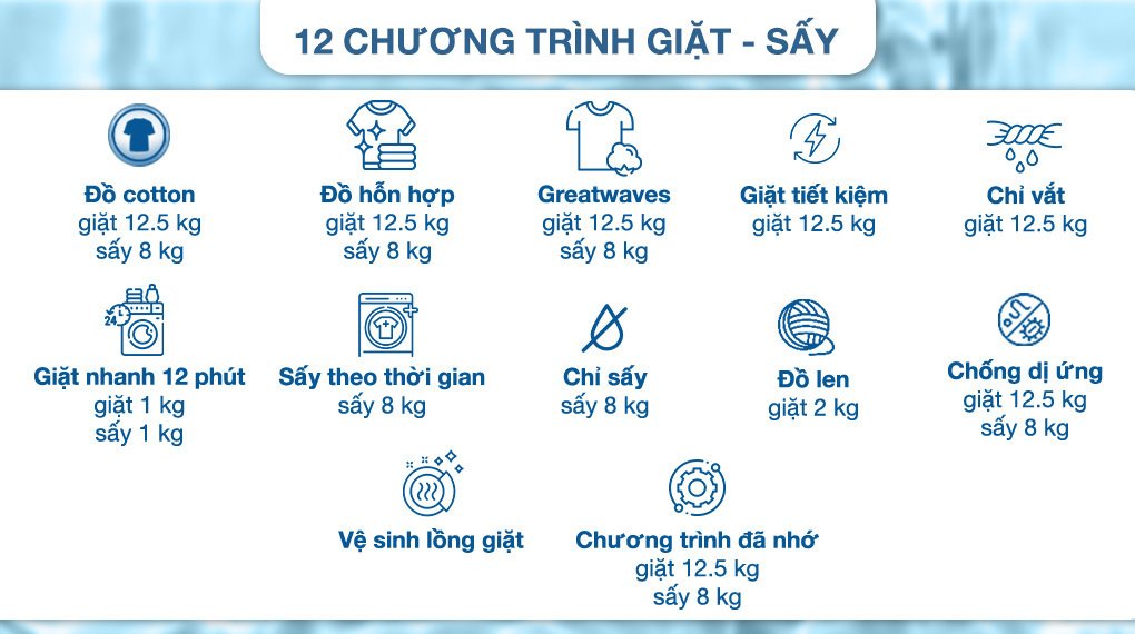 máy giặt sấy toshiba inverter giặt 12.5 kg - sấy 8 kg twd-bm135gf4v(mg)