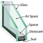 tủ mát alaska 1200 lít lc-1000c 2 cánh