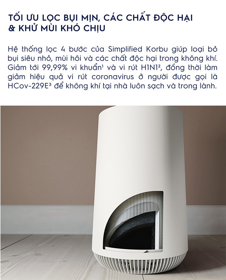 máy lọc không khí electrolux fa31-200wt