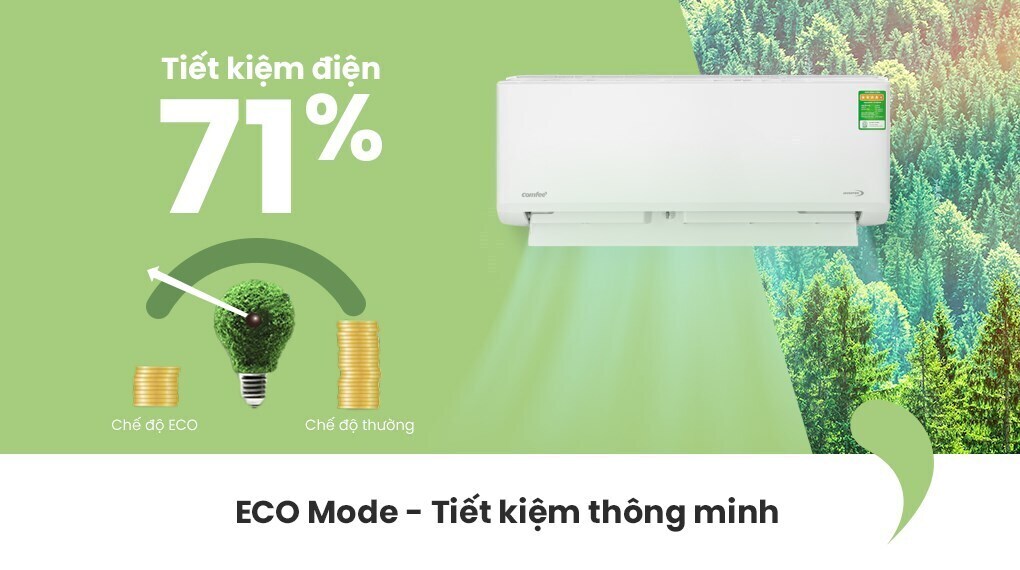 máy lạnh comfee inverter 1 hp cfs-10vdgf-v mới 2023