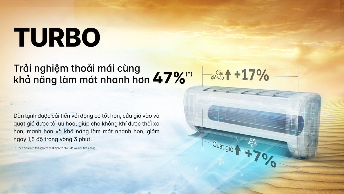 máy lạnh aqua inverter 1.5 hp aqa-rv13qc2