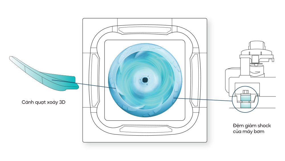 điều hòa âm trần casper 36000 btu 1 chiều cc-36fs35