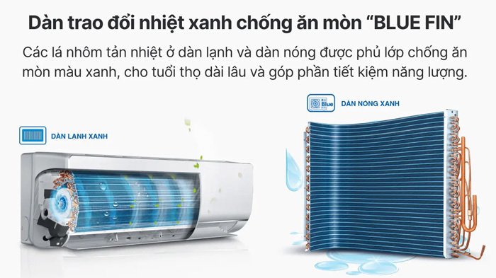 máy lạnh aqua 1.5hp aqa-kcr12pa