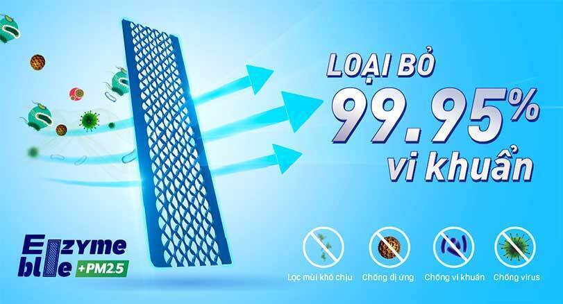 máy lạnh daikin inverter 2 hp ftkb50yvmv