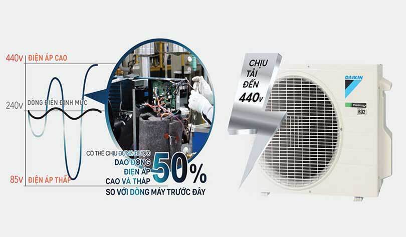 máy lạnh daikin inverter 2 hp ftkb50yvmv