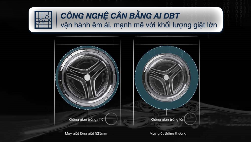 máy giặt aqua inverter 10.5 kg aqd-a1052j bk