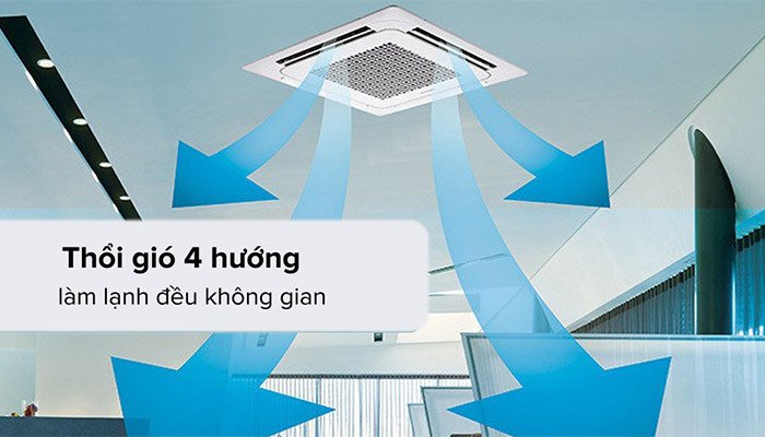điều hòa âm trần casper 48000 btu 1 chiều cc-48fs35