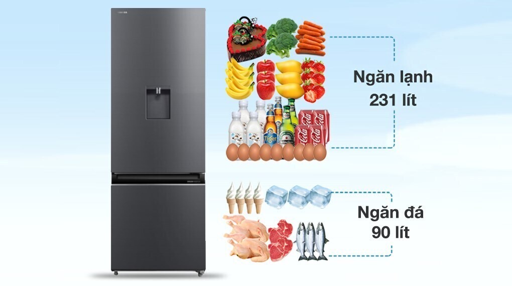 tủ lạnh toshiba inverter 321 lít gr-rb405wea-pmv(06)-mg