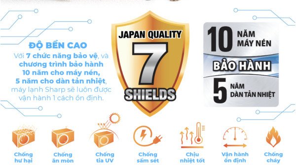 máy lạnh inverter sharp 2 hp ah-xp18bsw