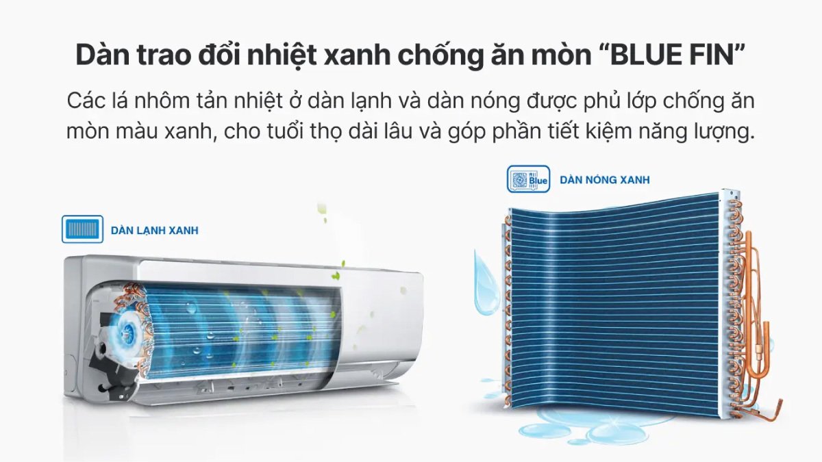 máy lạnh aqua inverter 1.5 hp aqa-rv13qc2