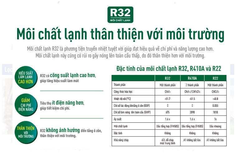 điều hòa lg 2 chiều inverter 2.5hp-24.000btu b24end1