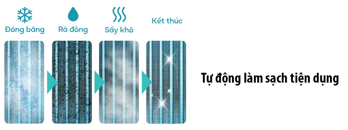 điều hòa âm trần casper 48000btu inverter 1 chiều cc-48is35