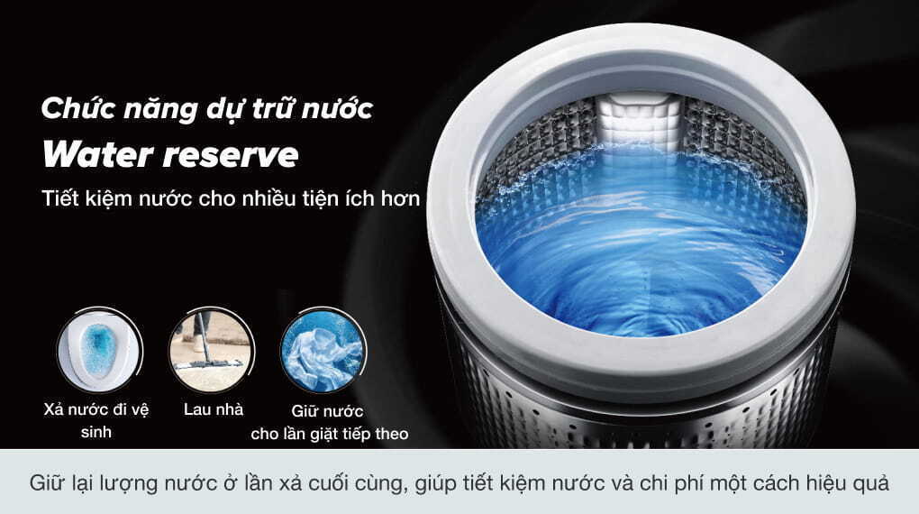 máy giặt aqua 10.5 kg aqw-fr105jt bk