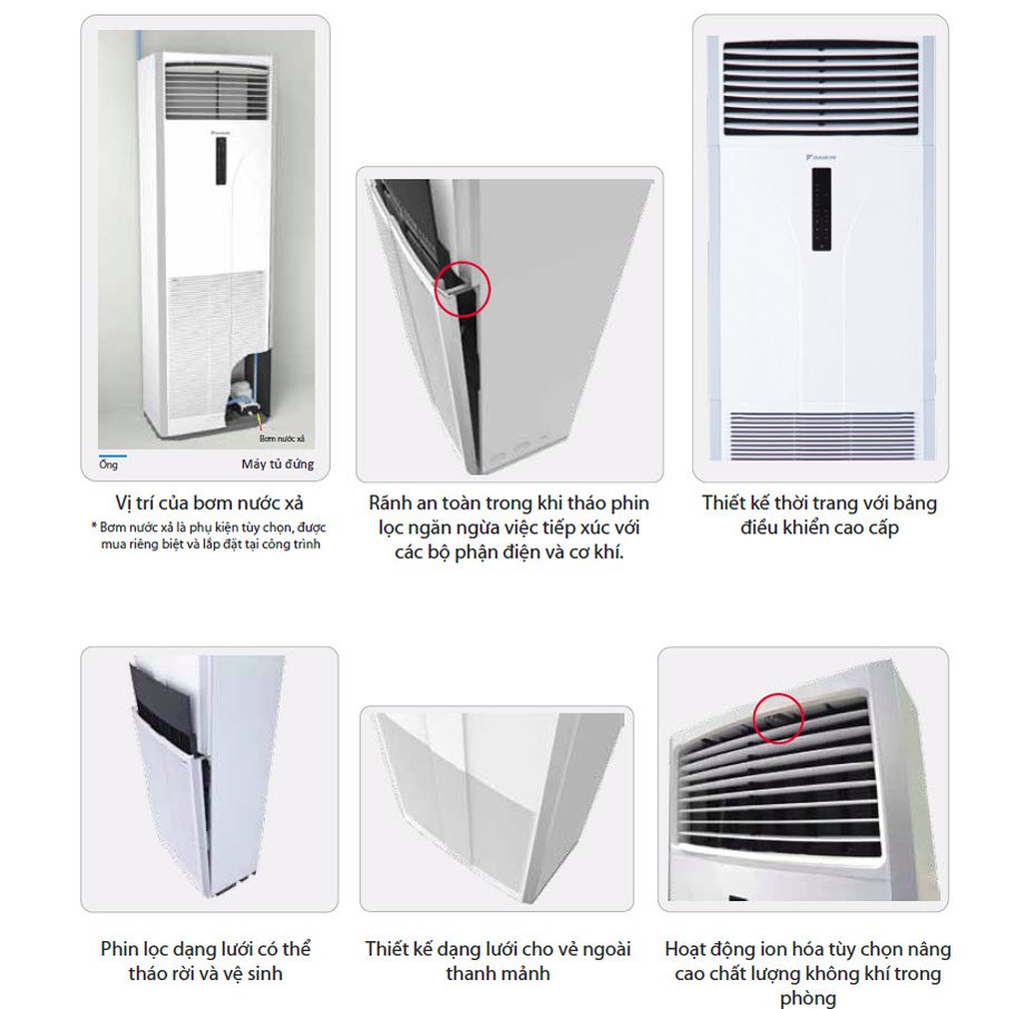 máy lạnh tủ đứng daikin 5.0hp fvc125av1v/rc125agy1v