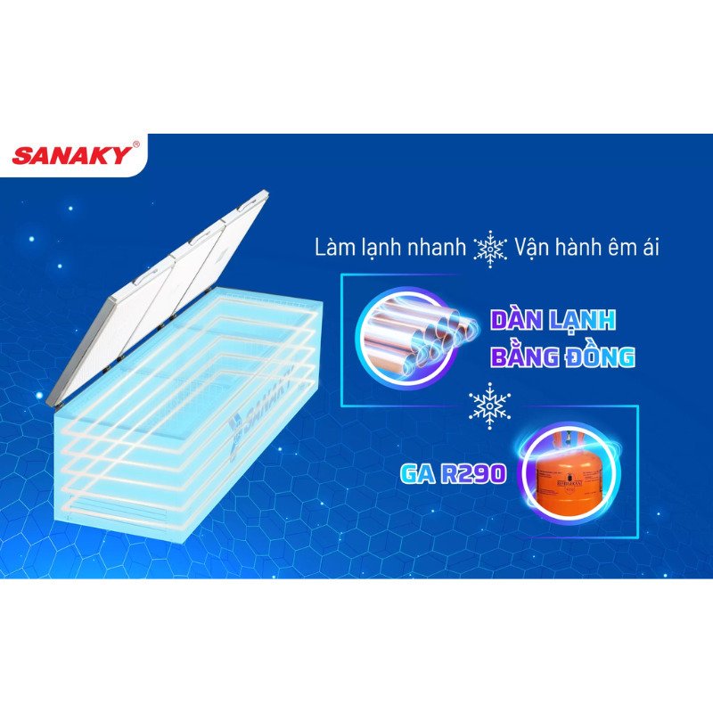 tủ đông sanaky vh-1799hy3