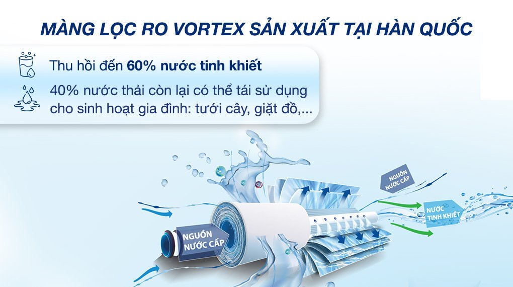 máy lọc nước ro nóng nguội lạnh kangaroo infinity kg10a9i 8 lõi