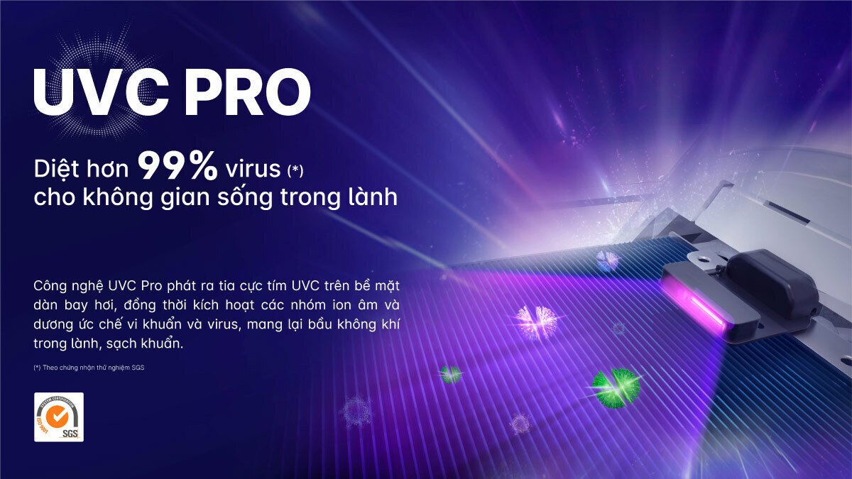 máy lạnh aqua inverter 1.5 hp aqa-rv13qc2