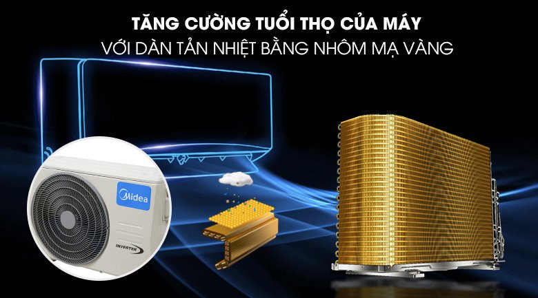 máy lạnh midea inverter 2 hp msagii-18crdn8