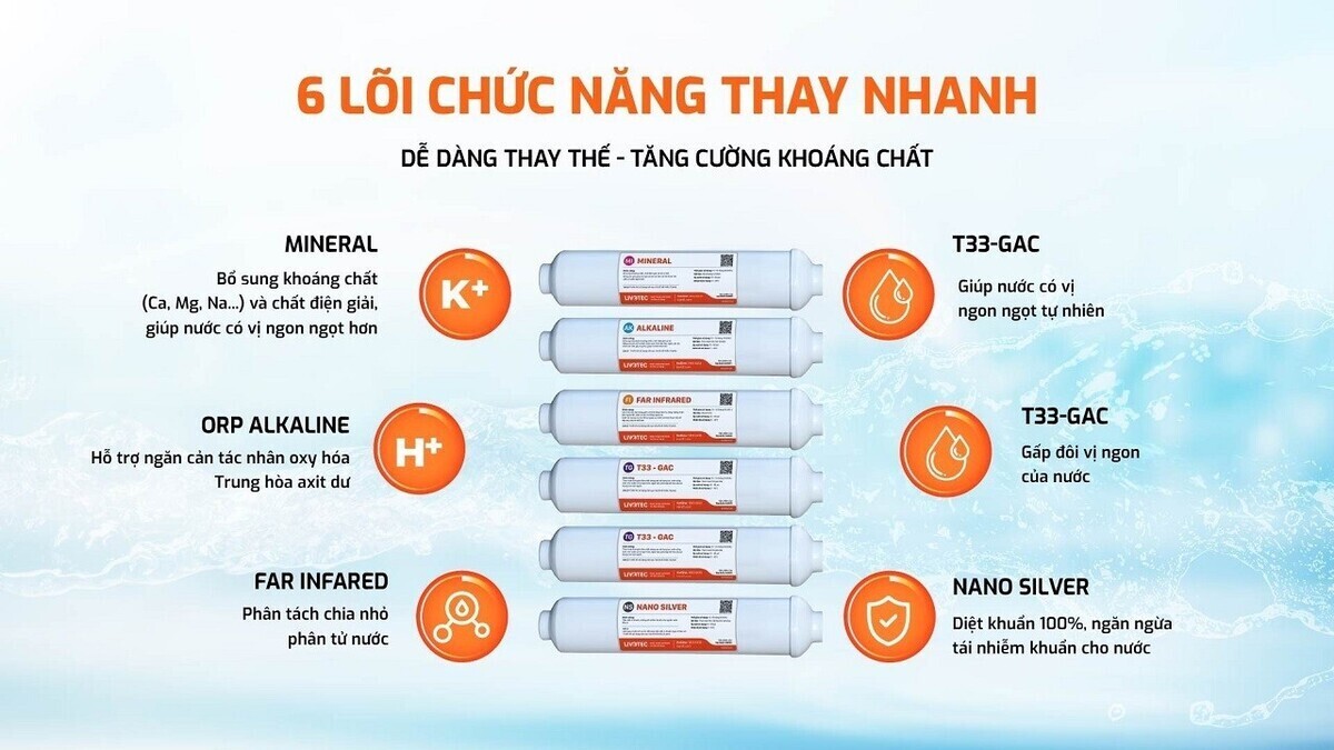 máy lọc nước nóng lạnh karofi livotec 628