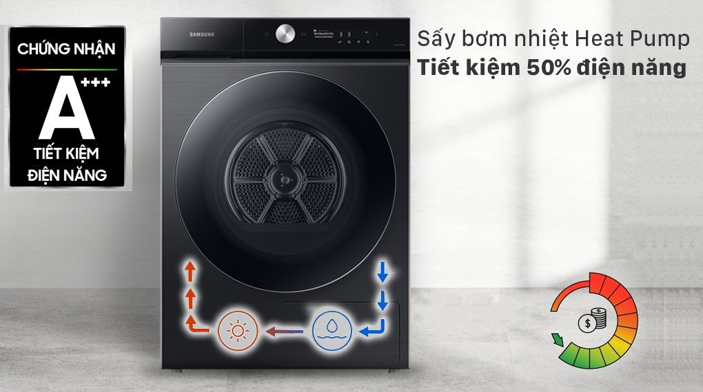 máy sấy bơm nhiệt samsung bespoke ai 17 kg dv17b9750cv/sv