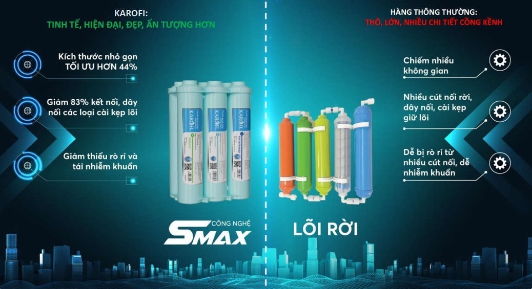 máy lọc nước nóng lạnh karofi kad-m68